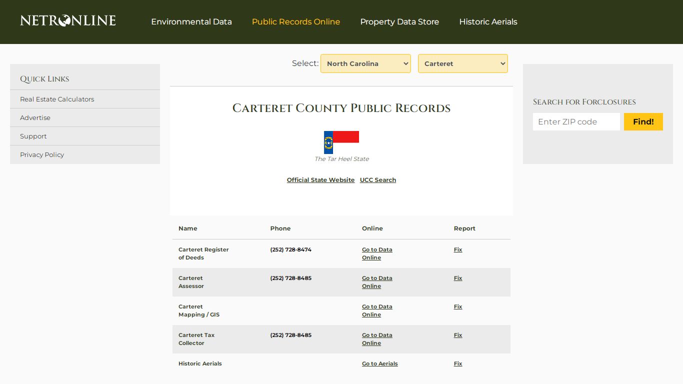 NETR Online • Carteret • Carteret Public Records, Search ...